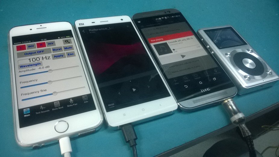  iPhone 6, Xiaomi Mi4 (para otra review), HTC M8 y Fiio X1