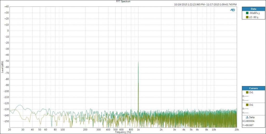 Ibasso-DX80-reproductor-DAC-auriculares-fig31