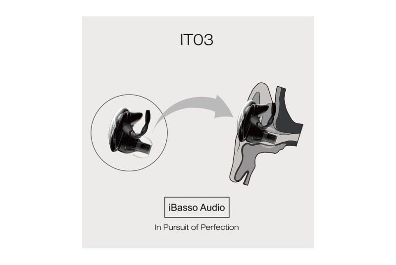 iBasso IT03 Auriculares in ear híbridos Hi End